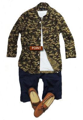 迷彩柄シャツ着こなし